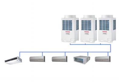 VRF KLİMA SİSTEMLERİ